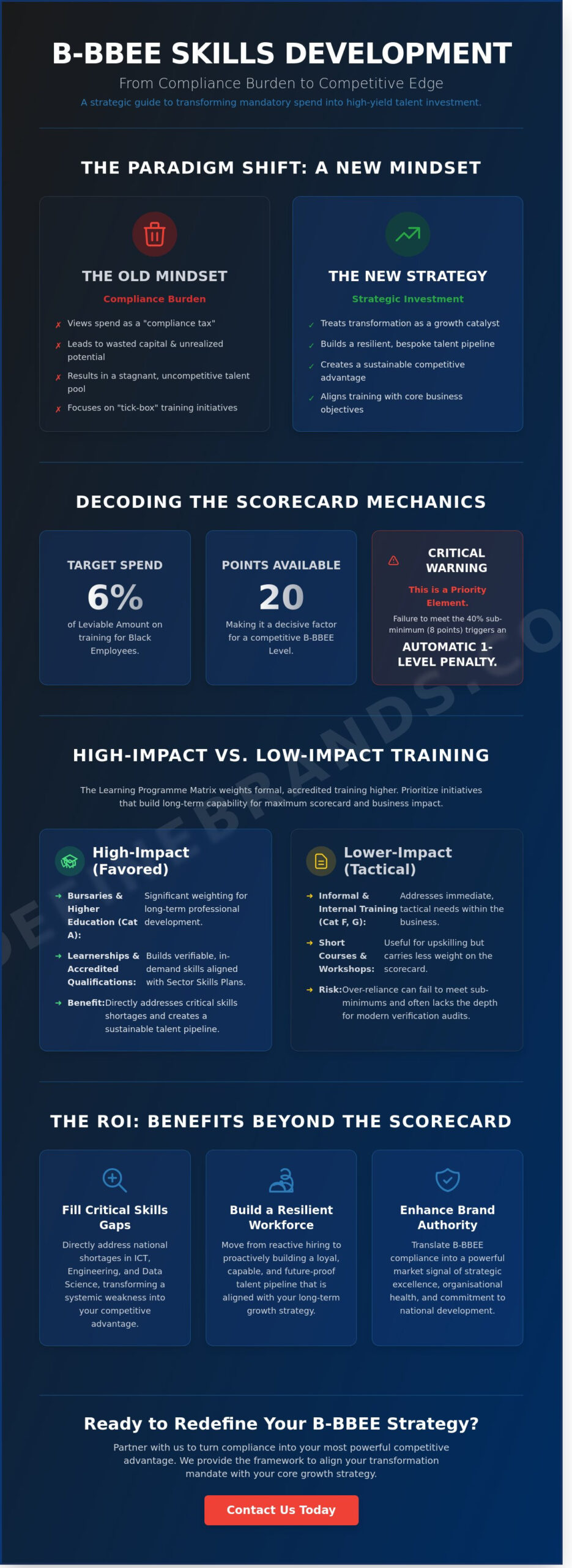 B-BBEE Skills Development: A Strategic Guide to Organisational Transformation