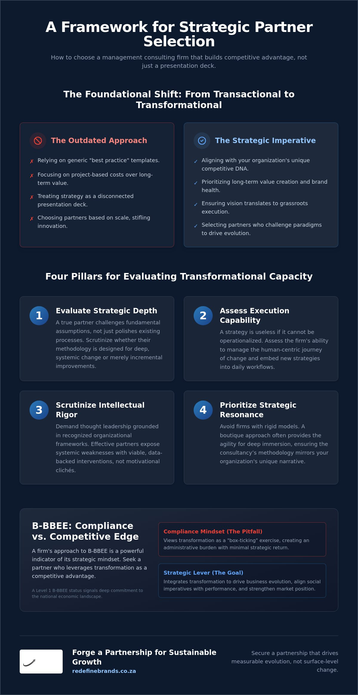 How to Choose a Management Consulting Firm: A Strategic Framework for Executive Leadership